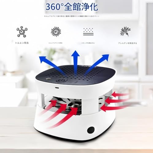 タバコ煙吸引機 卓上型 3
