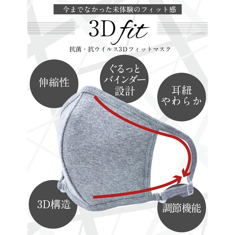 抗菌・抗ウイルス マスク 11