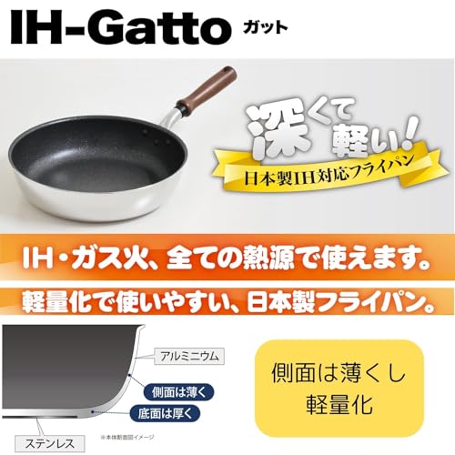 IH-Gatto フライパン 3
