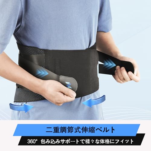 腰サポーター 2
