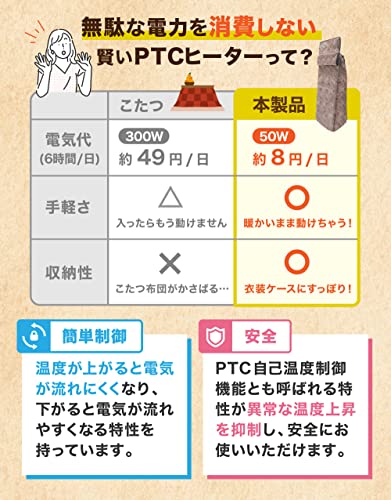 歩けるこたつ こたんぽ 6