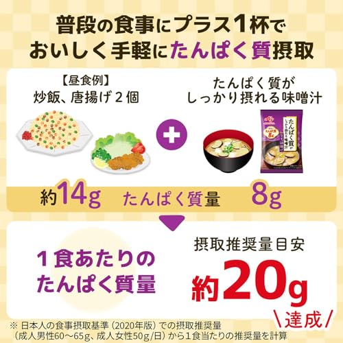 「たんぱく質がしっかり摂れる味噌汁」なすと油揚げ 3