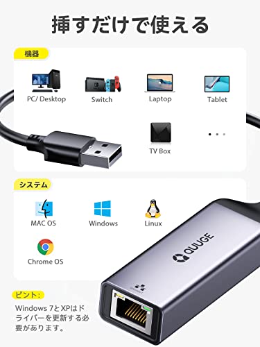 USB to 有線LANアダプター 4