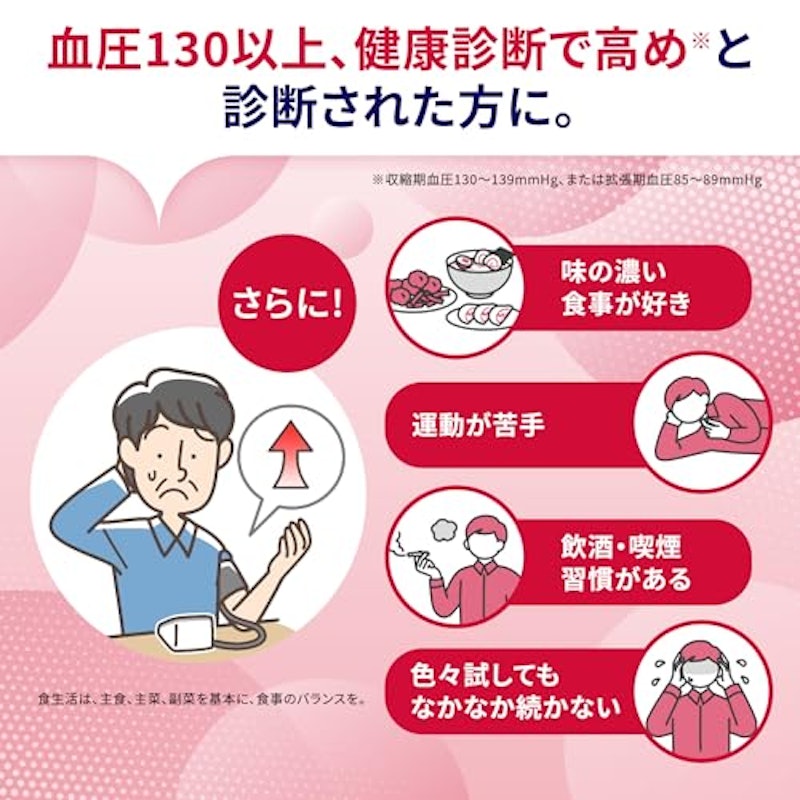 血圧ヘルプ 3