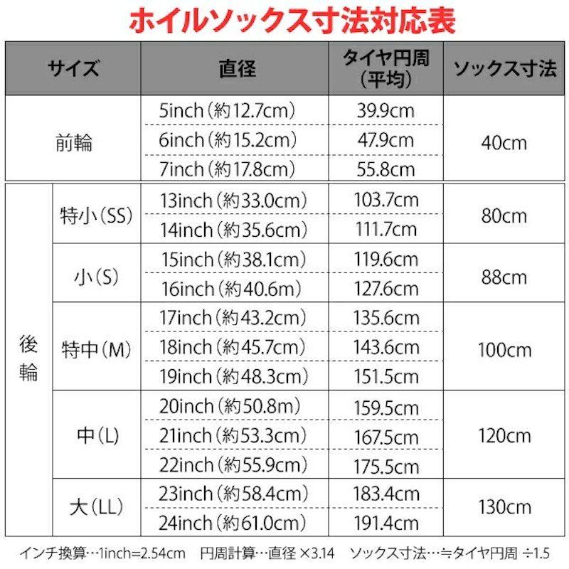 車椅子ホイルソックス 7