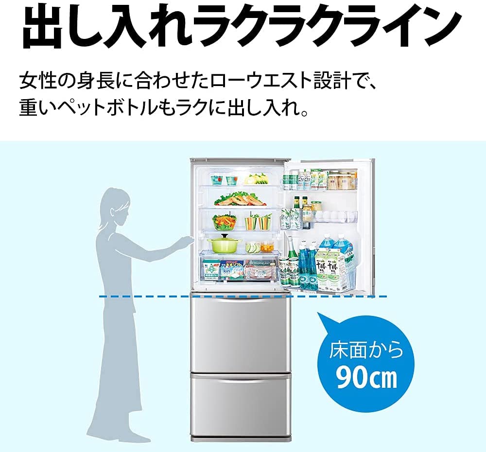 3ドア冷蔵庫のおすすめ人気ランキング【2026年4月】 | マイベスト