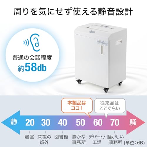 サンワダイレクト シュレッダー 4