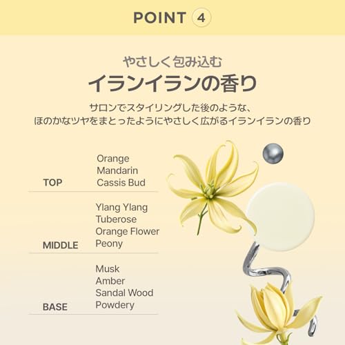 サロン10 ペプチドリペア トリートメント 6