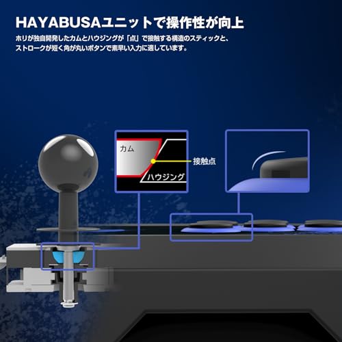リアルアーケードPro.V HAYABUSA for Windows PC 7