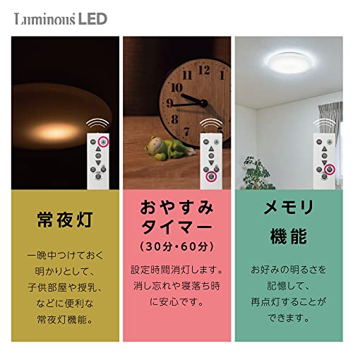LEDシーリングライト 4