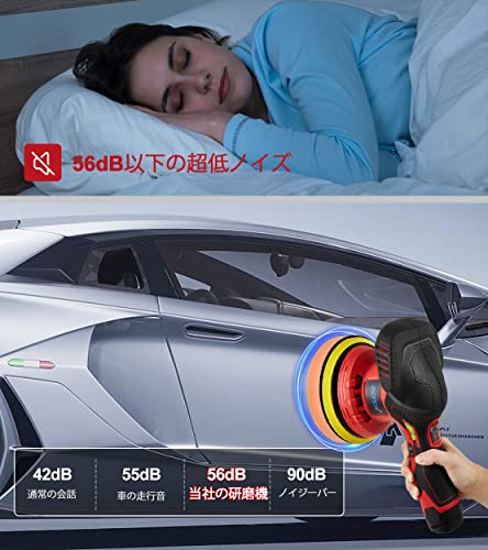 車用電動ポリッシャー 3