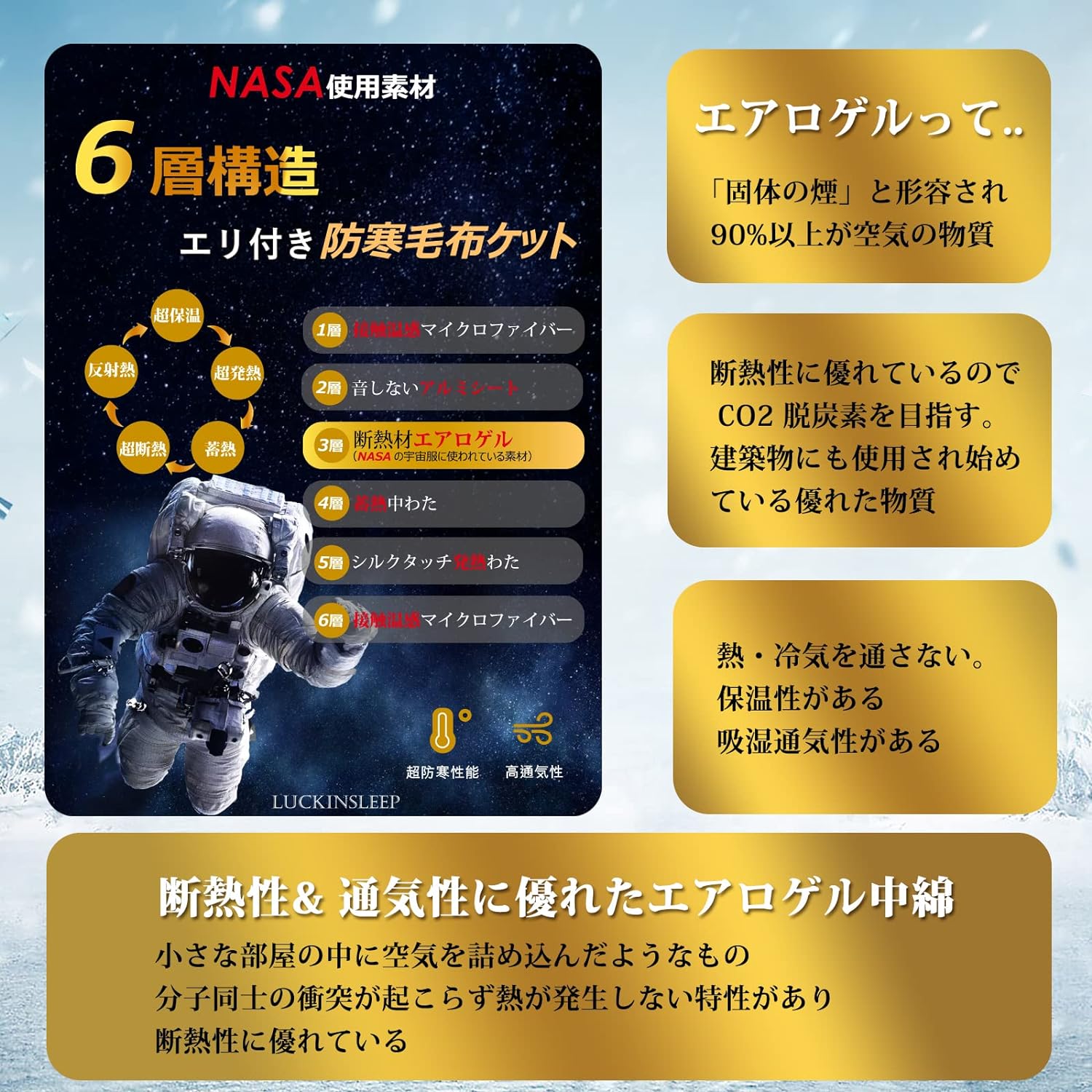 6層構造 ブランケット   10