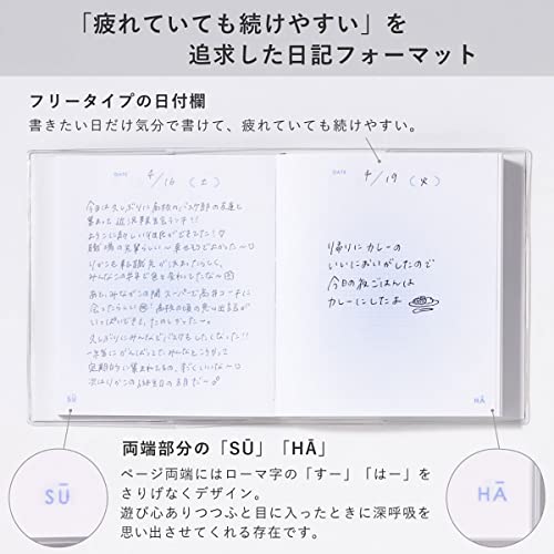 BREATH DIARY 3