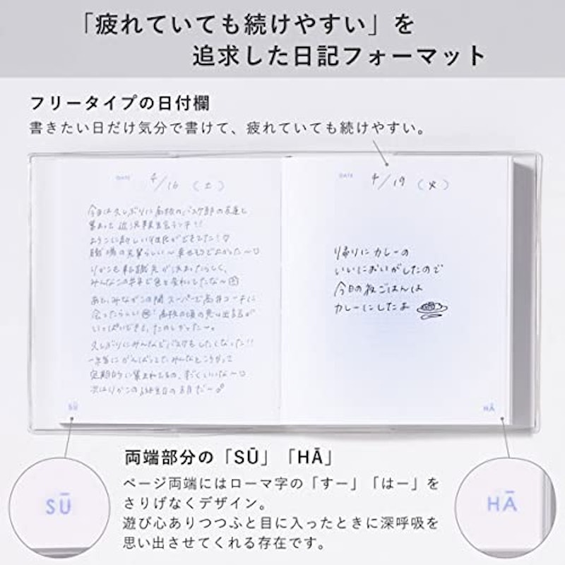 BREATH DIARY 3