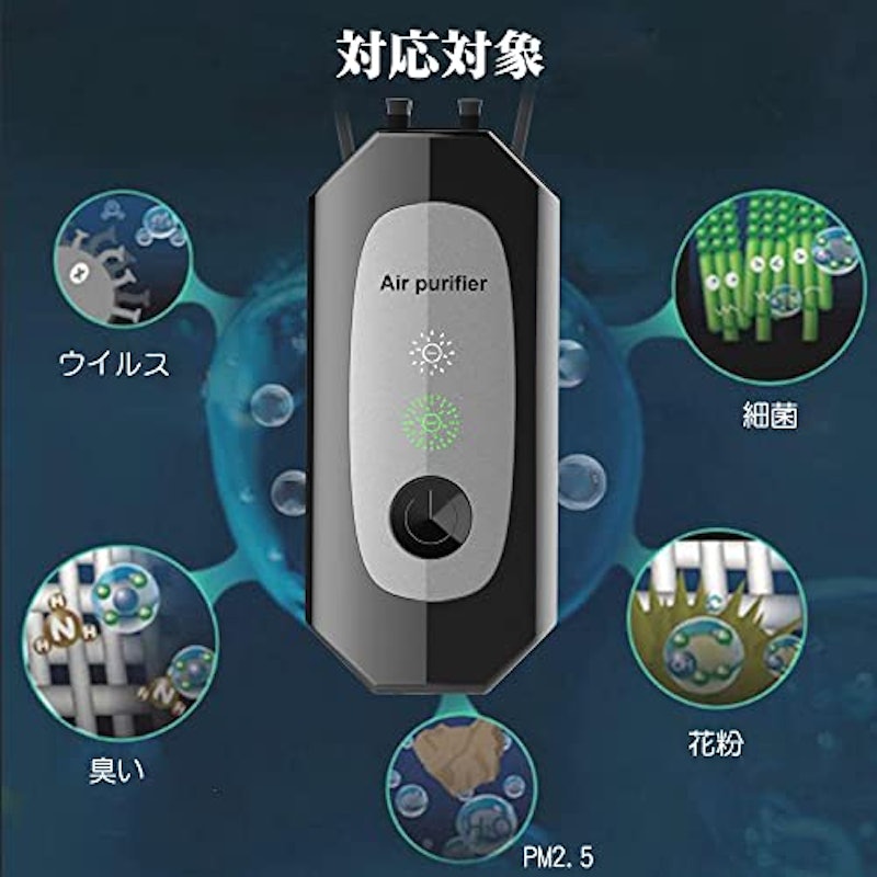 ポータブル空気清浄機 4