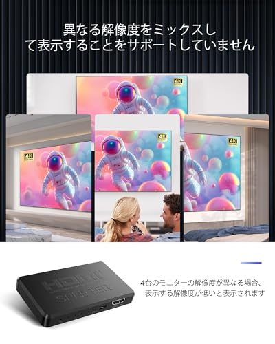 HDMIスプリッター 6
