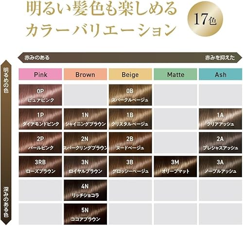 オレオクリーム 4