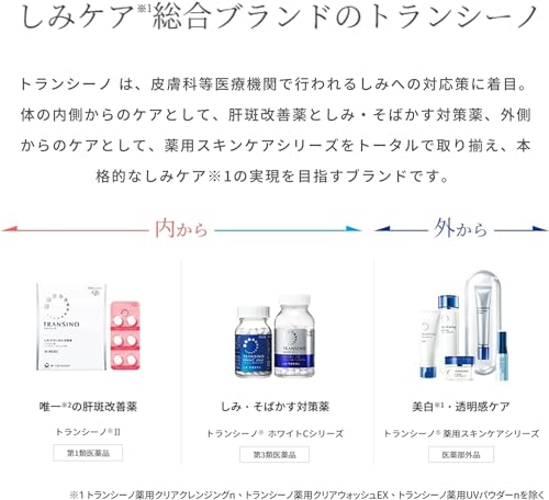 薬用メラノシグナルエッセンス 6