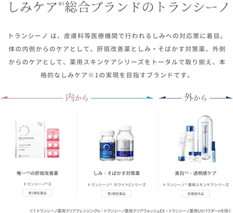 薬用メラノシグナルエッセンス 6