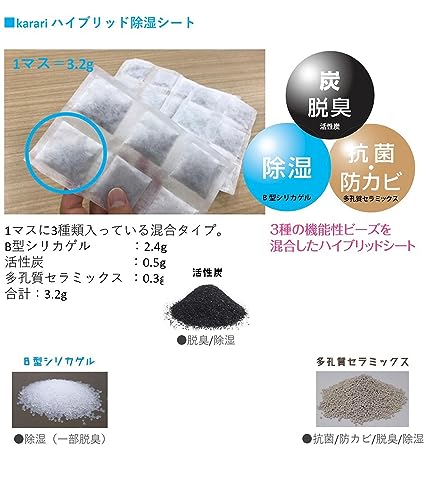 除湿&脱臭シート 3