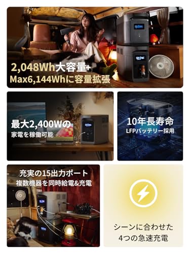 DELTA2 MaxS + 160WソーラーパネルGEN2 2点セット 3