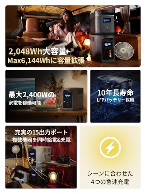 DELTA2 MaxS + 160WソーラーパネルGEN2 2点セット 3