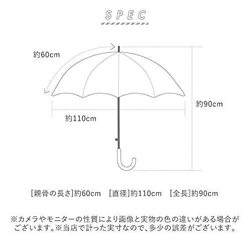 蛇の目風和傘 6
