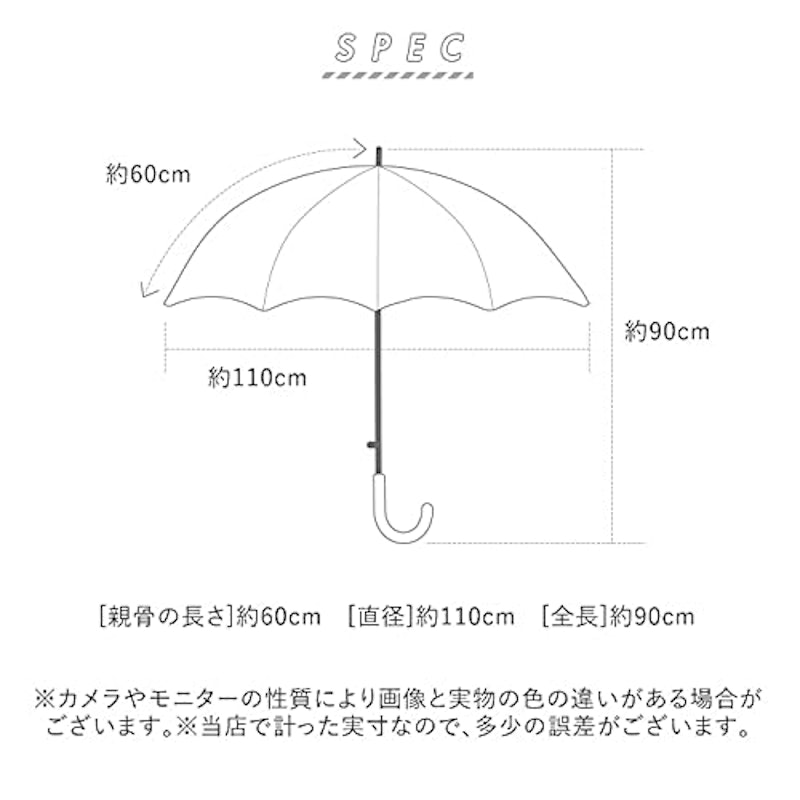 蛇の目風和傘 6