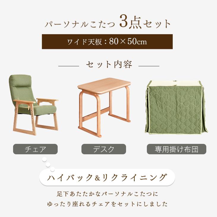 パーソナルこたつ 3点セット 2