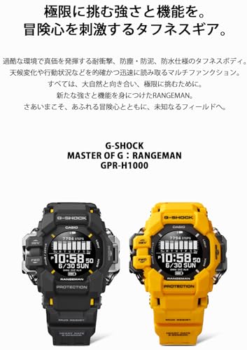 GPR-H1000 3