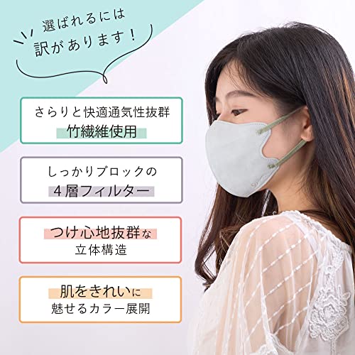 立体カラーマスク 3