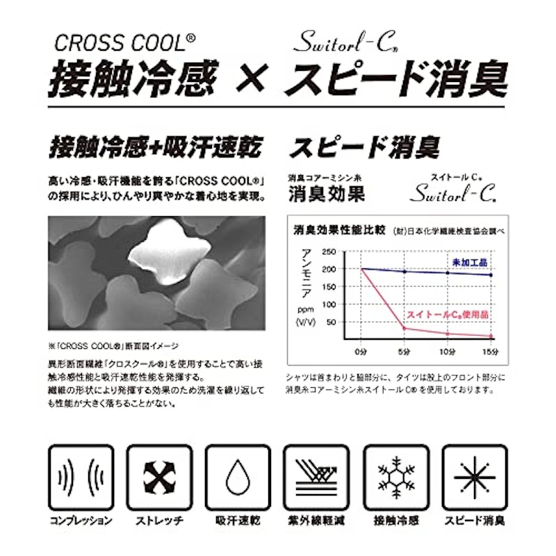 BT冷感・消臭パワーストレッチ 長袖バックハイネックシャツ 3