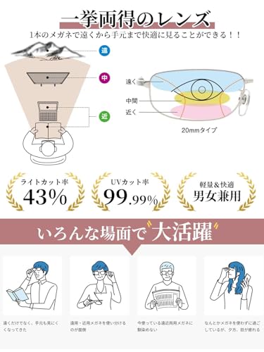 老眼鏡 2