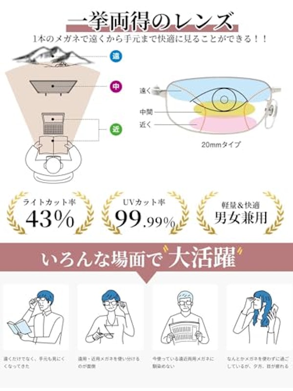 老眼鏡 2