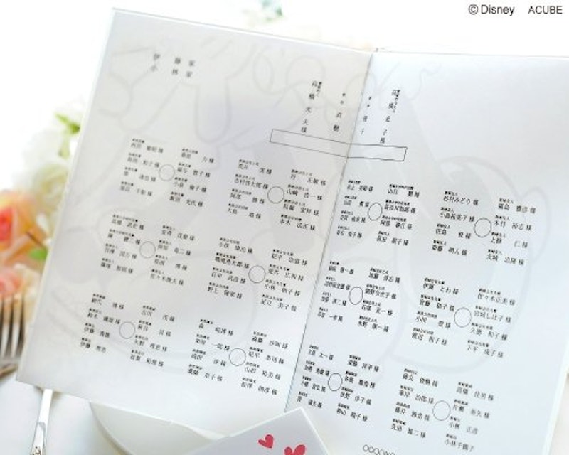 22年 結婚式用席次表のおすすめ人気ランキング24選 Mybest 22年 結婚式用席次表のおすすめ人気ランキング24選 Mybest
