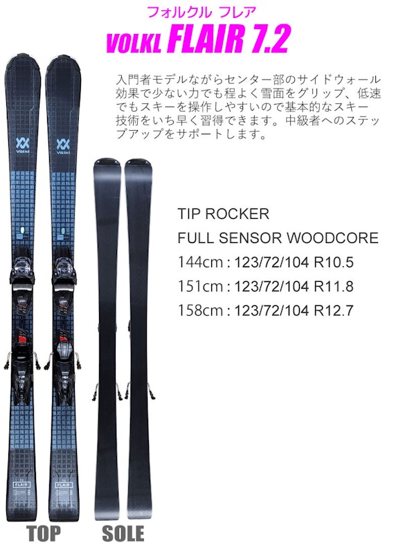 FLAIR 7.2 2