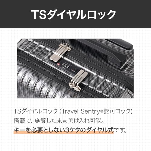 フロントポケットスーツケース 7