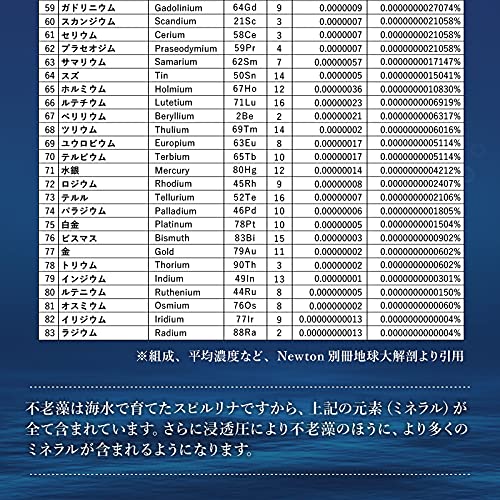 海洋深層水培養スピルリナ 不老藻 8