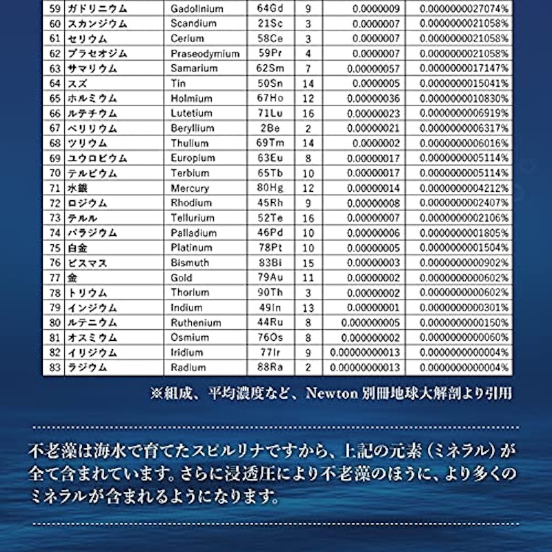 海洋深層水培養スピルリナ 不老藻 8