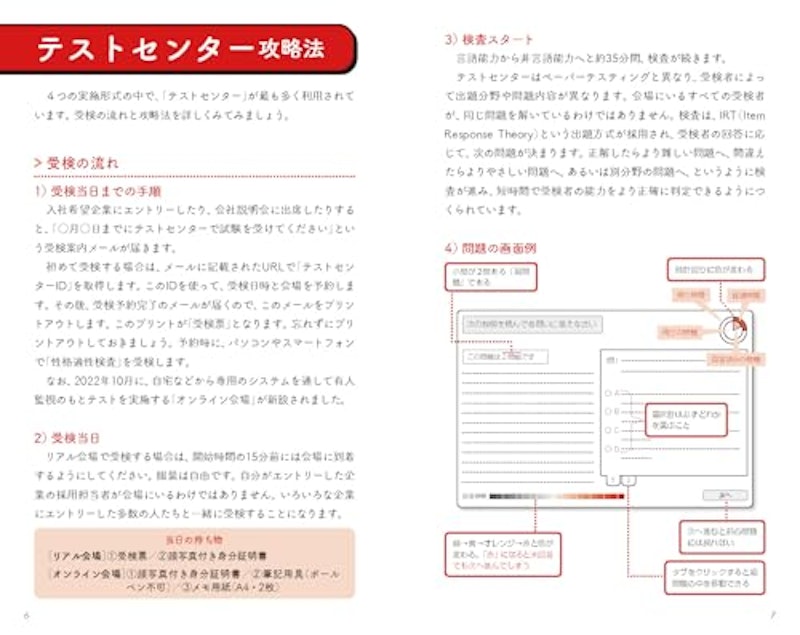 2027年度版 大事なとこだけ! SPI 4