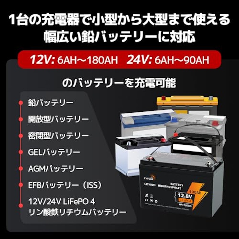 車用バッテリー充電器 3