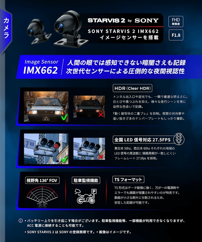 スマートレコードディスプレイ 3