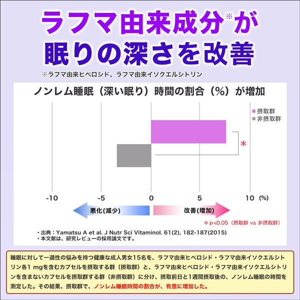 ネルナラW 6