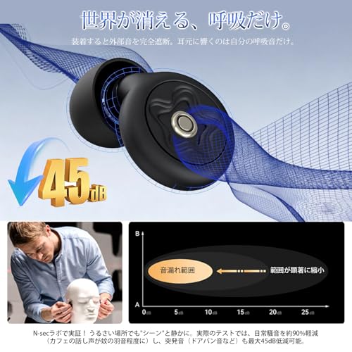 SakuraSeal 睡眠用耳栓 3