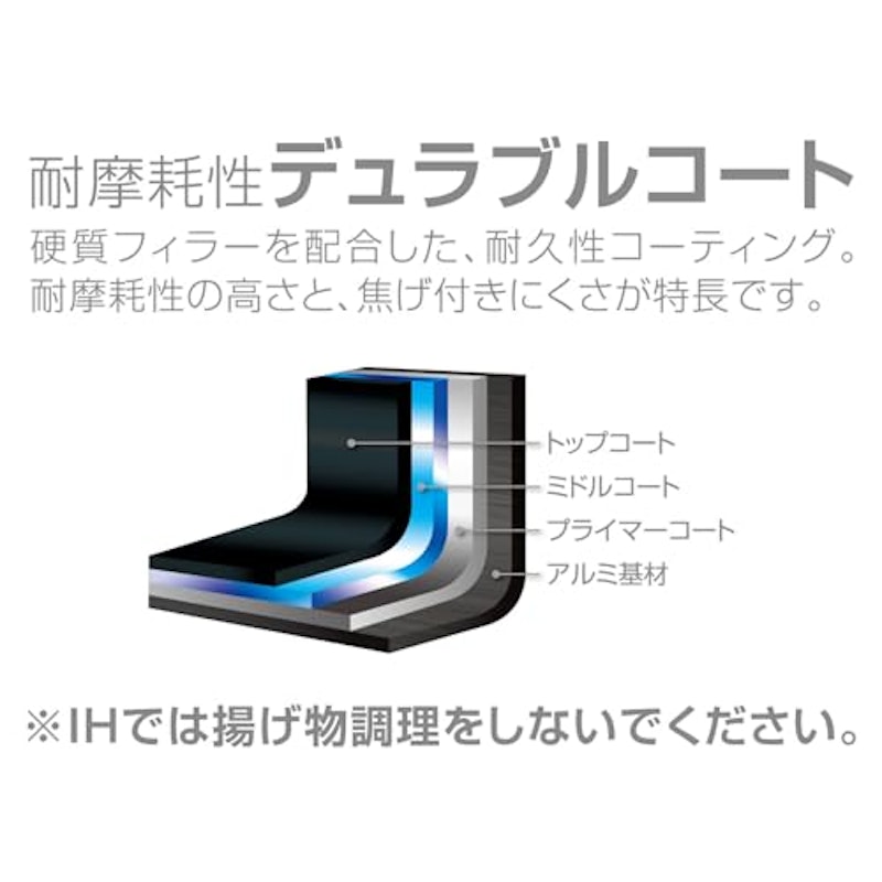 フライパン 2