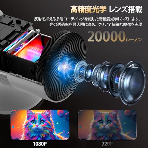 YOWHICKのプロジェクターのおすすめ人気ランキング【2026年5月