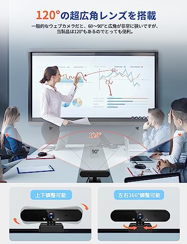 Webカメラ 4