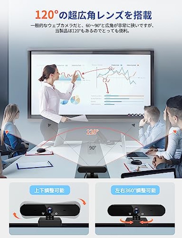 Webカメラ 4