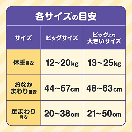 12時間ぐんぐん吸収パンツ 8