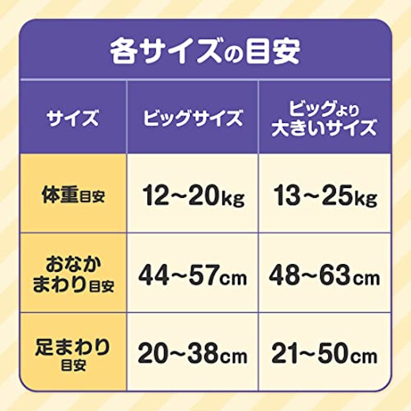 12時間ぐんぐん吸収パンツ 8